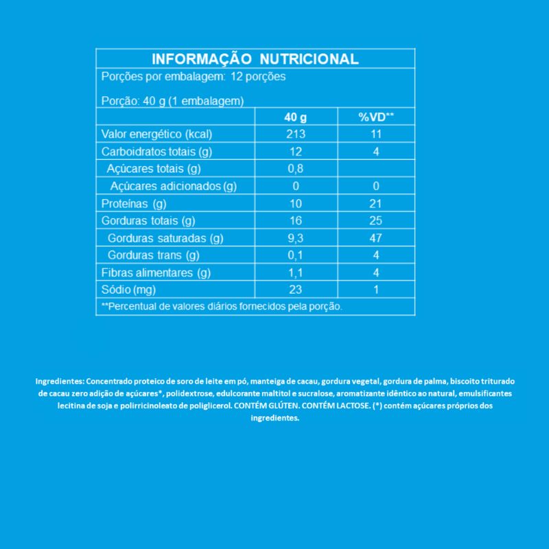 Informações nutricionais