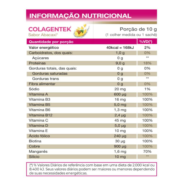 Informações nutricionais