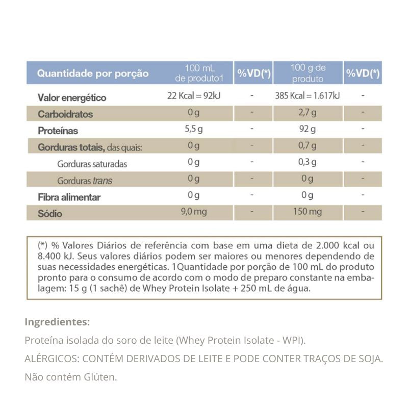 Informações nutricionais