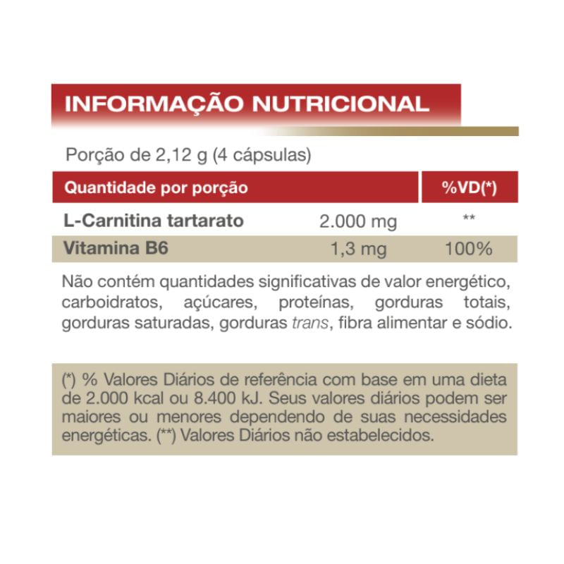 Informações nutricionais