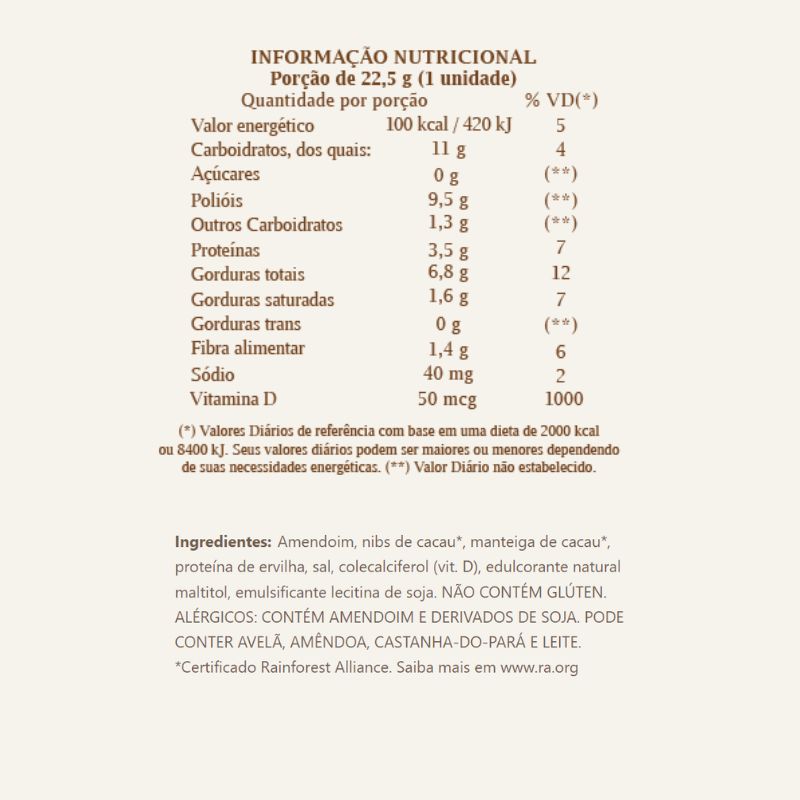 Informações nutricionais