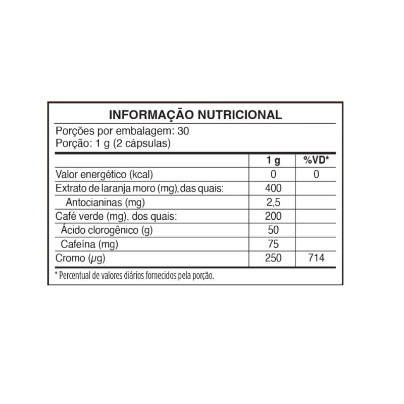 Informações nutricionais