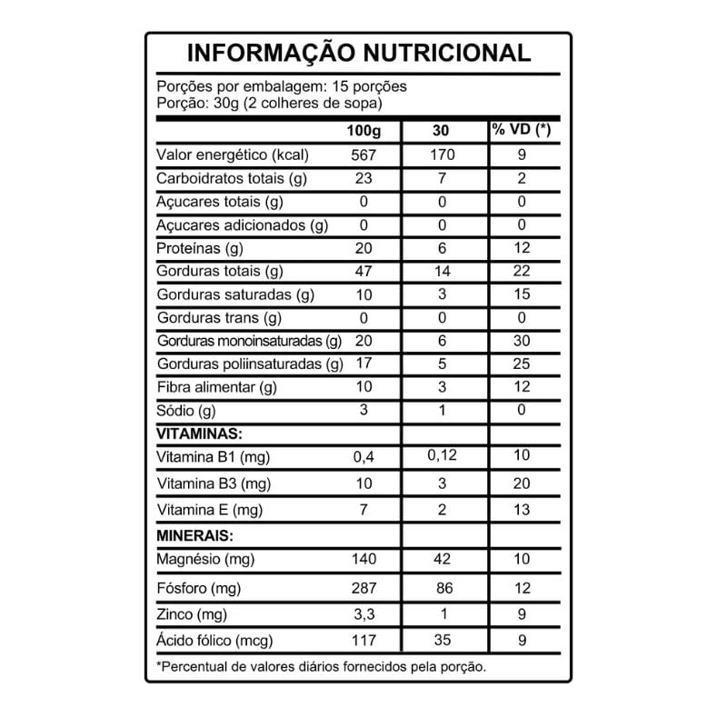 Informações nutricionais