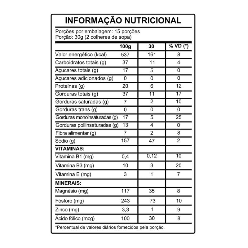 Informações nutricionais