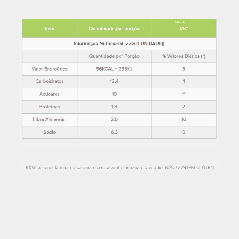 950000188259-bananada-cremosa-zero-3unidades-66g-tabela-nutricional