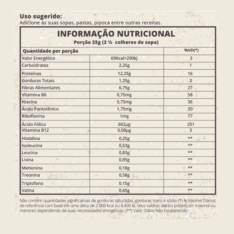 Informações nutricionais