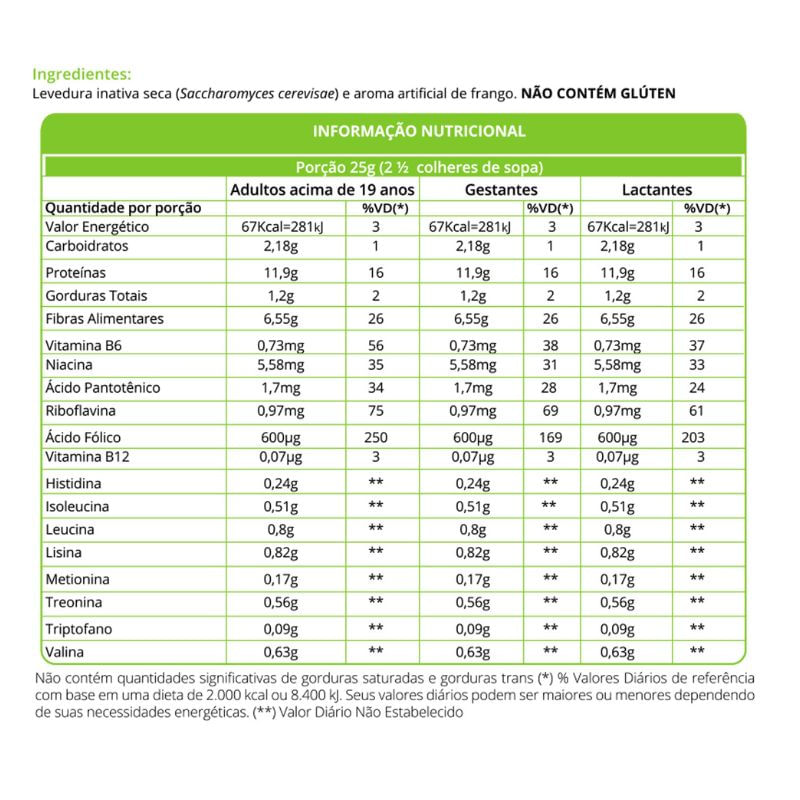 Informações nutricionais