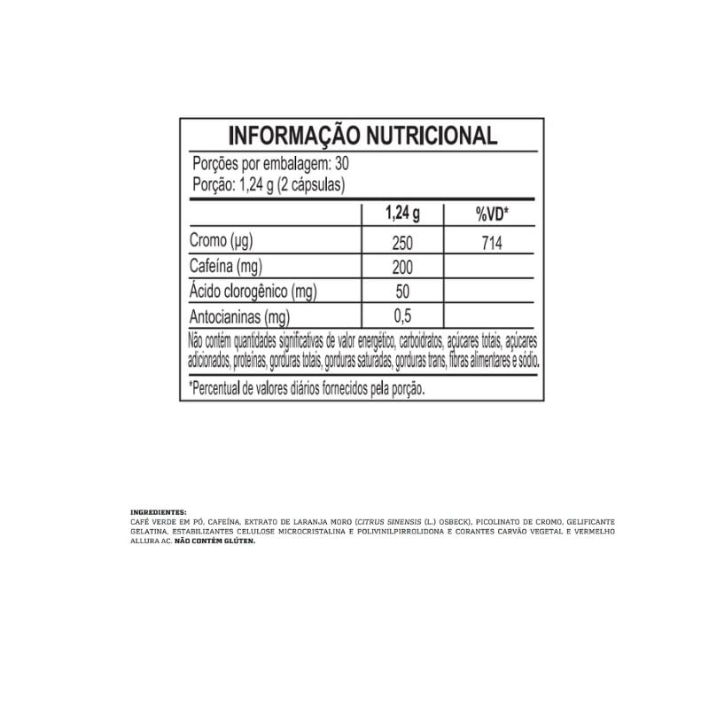 Informações nutricionais