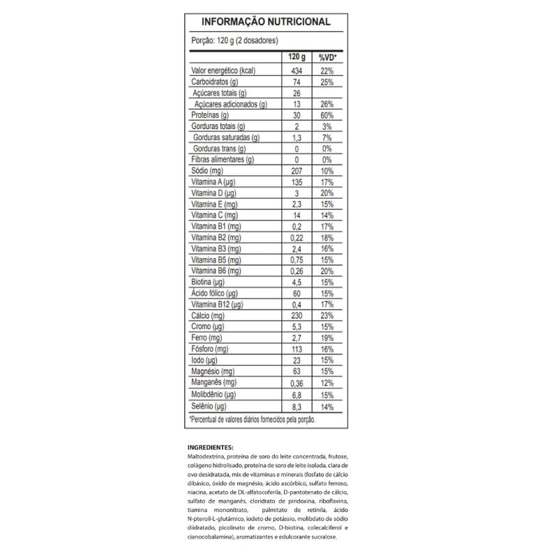 Informações nutricionais