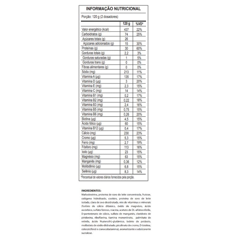 Informações nutricionais