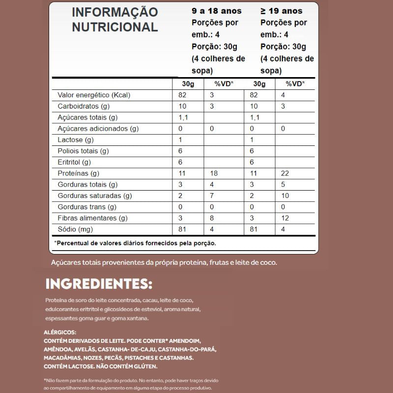 Informações nutricionais