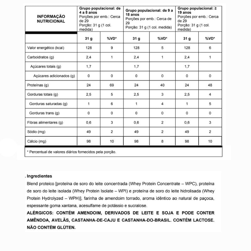 Informações nutricionais