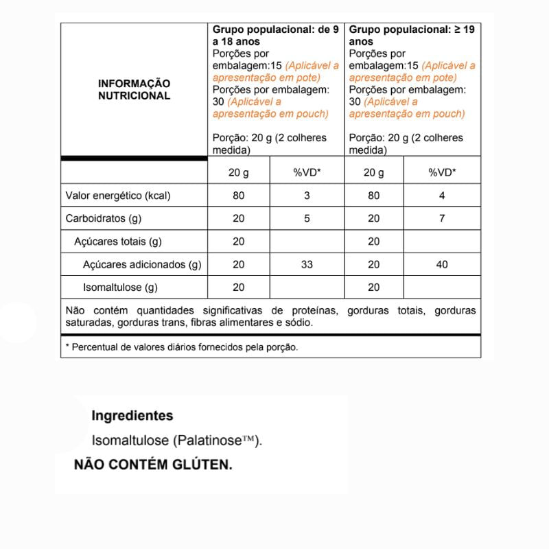 Informações nutricionais