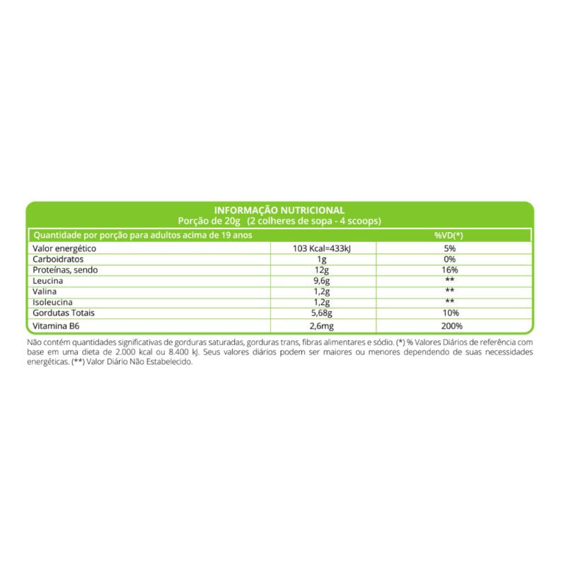 Informações nutricionais