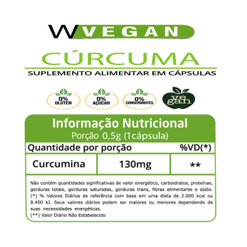 Informações nutricionais