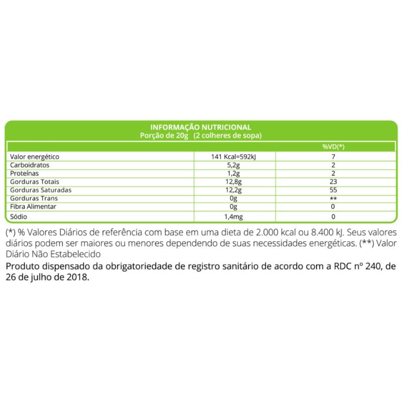 Informações nutricionais