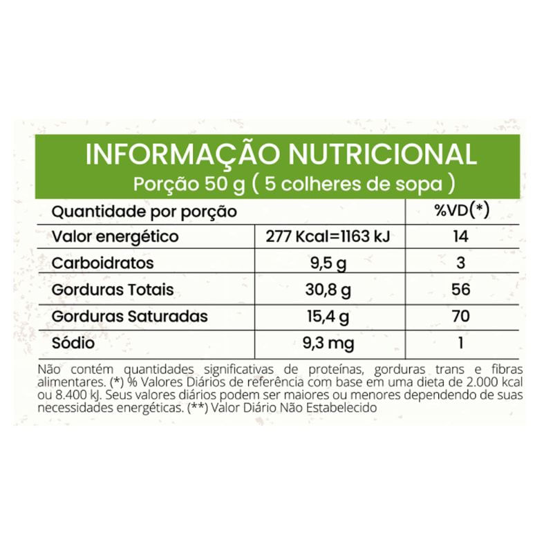 Informações nutricionais