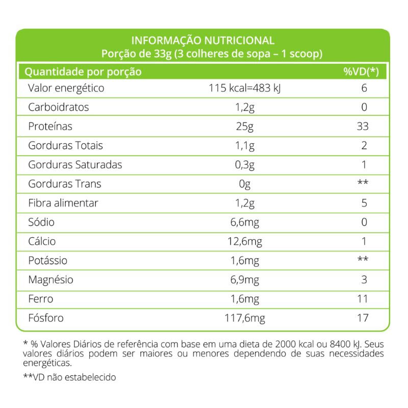 950000210809-max-protein-morango-900g-tabela-nutricional