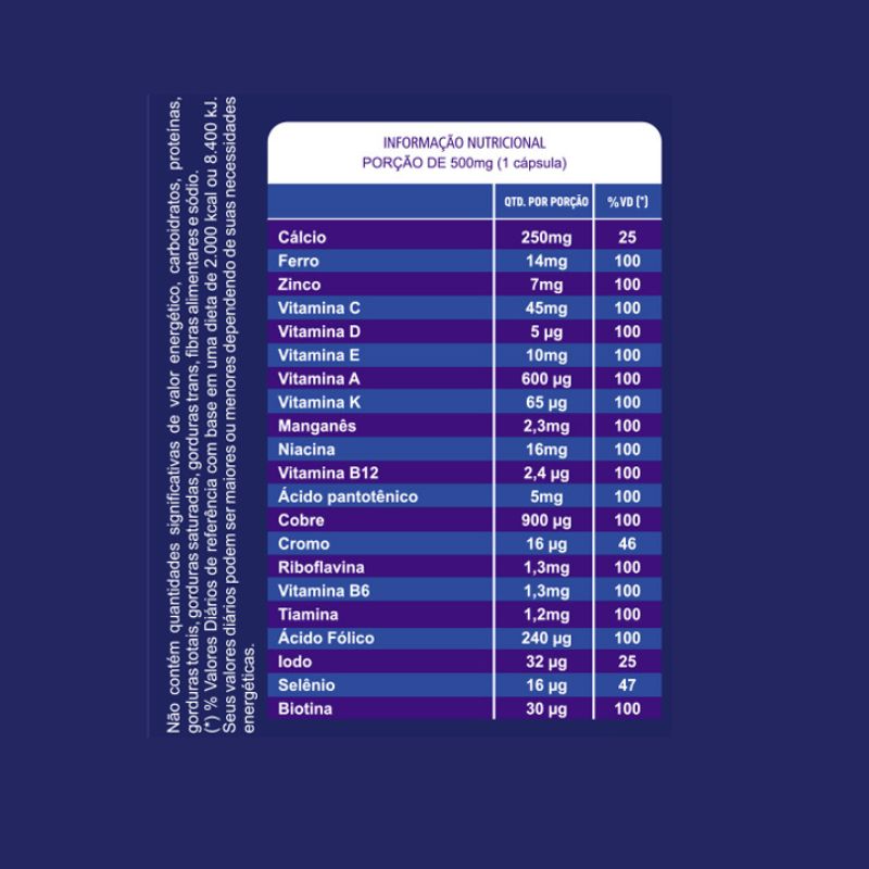 Informações nutricionais