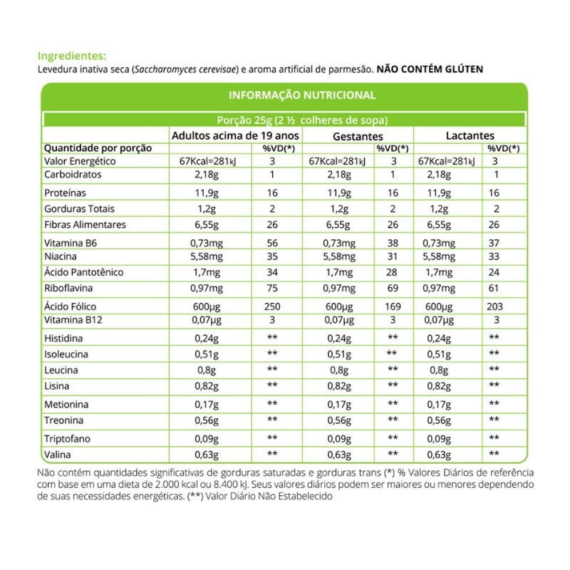 Informações nutricionais