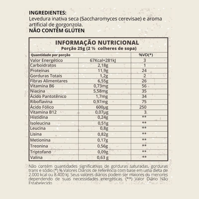 Informações nutricionais