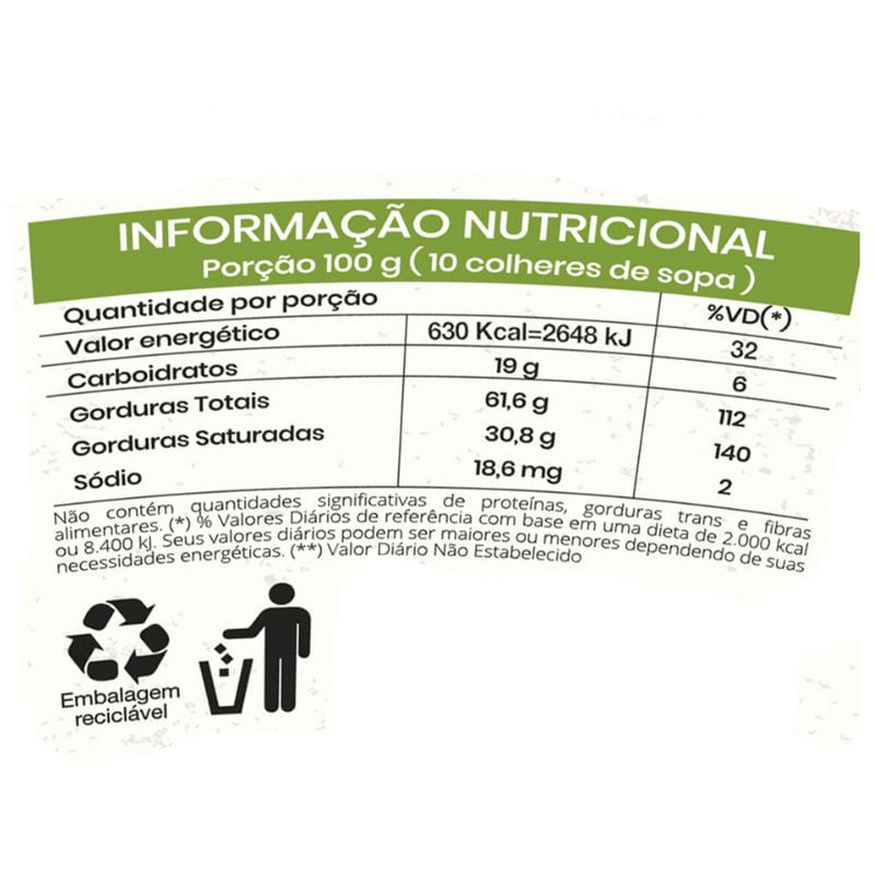 Informações nutricionais