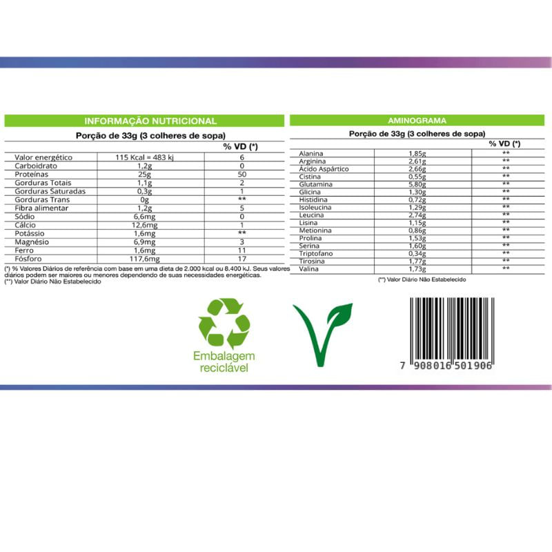 Informações nutricionais