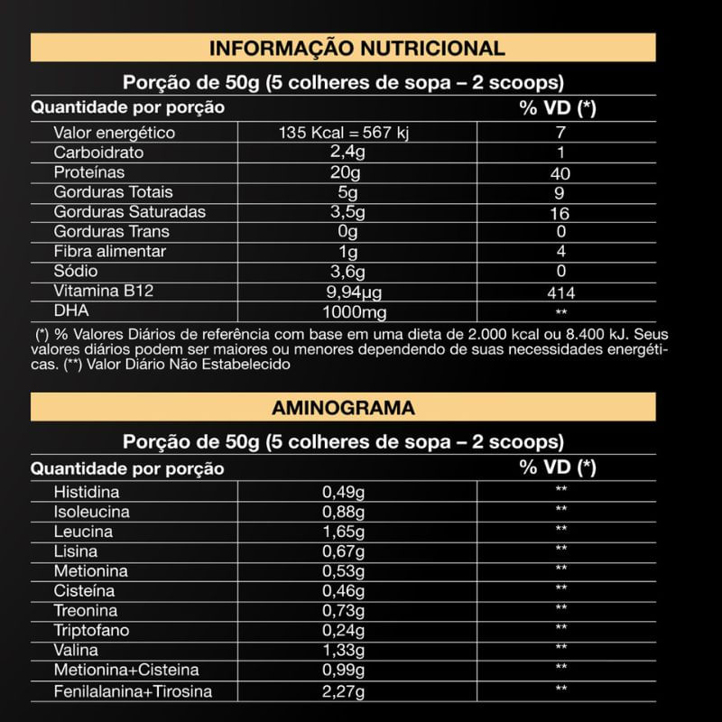 Informações nutricionais