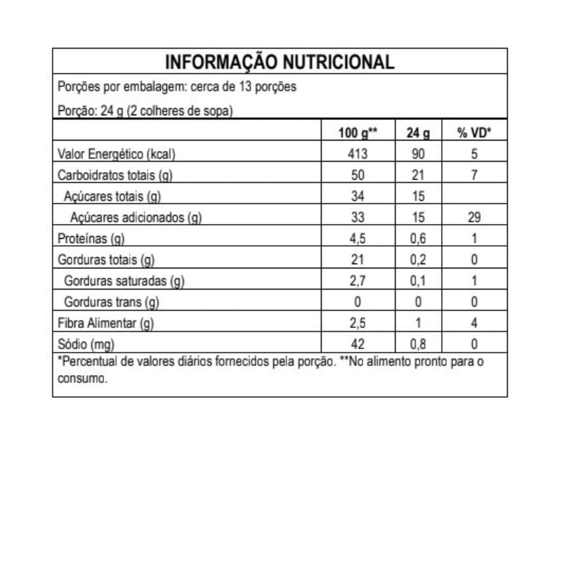 Informações nutricionais