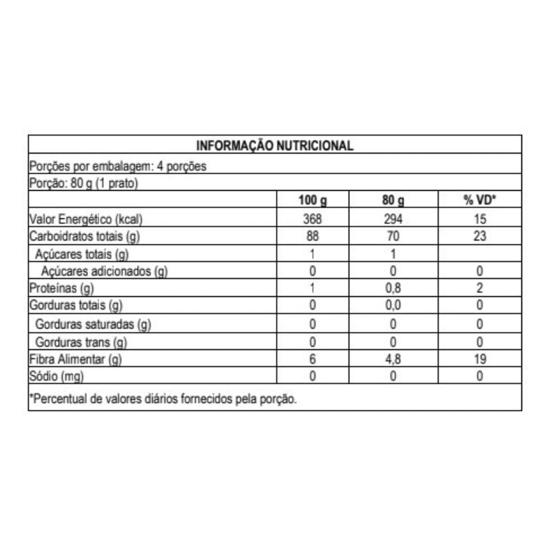 Informações nutricionais