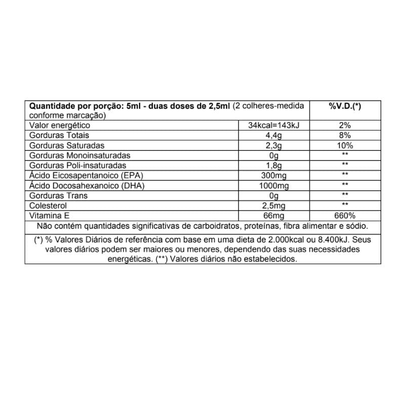 Informações nutricionais