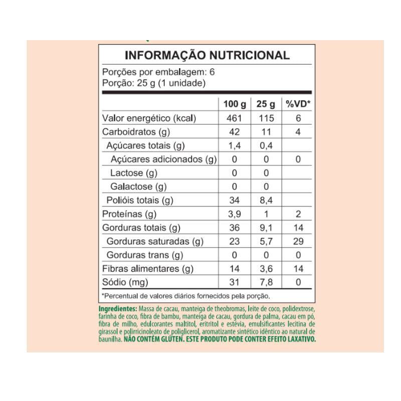 Informações nutricionais