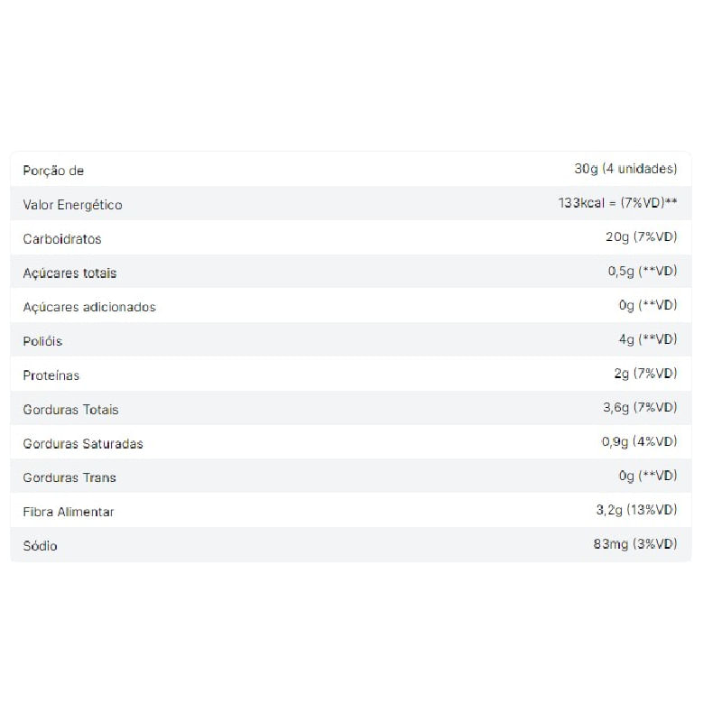 Informações nutricionais