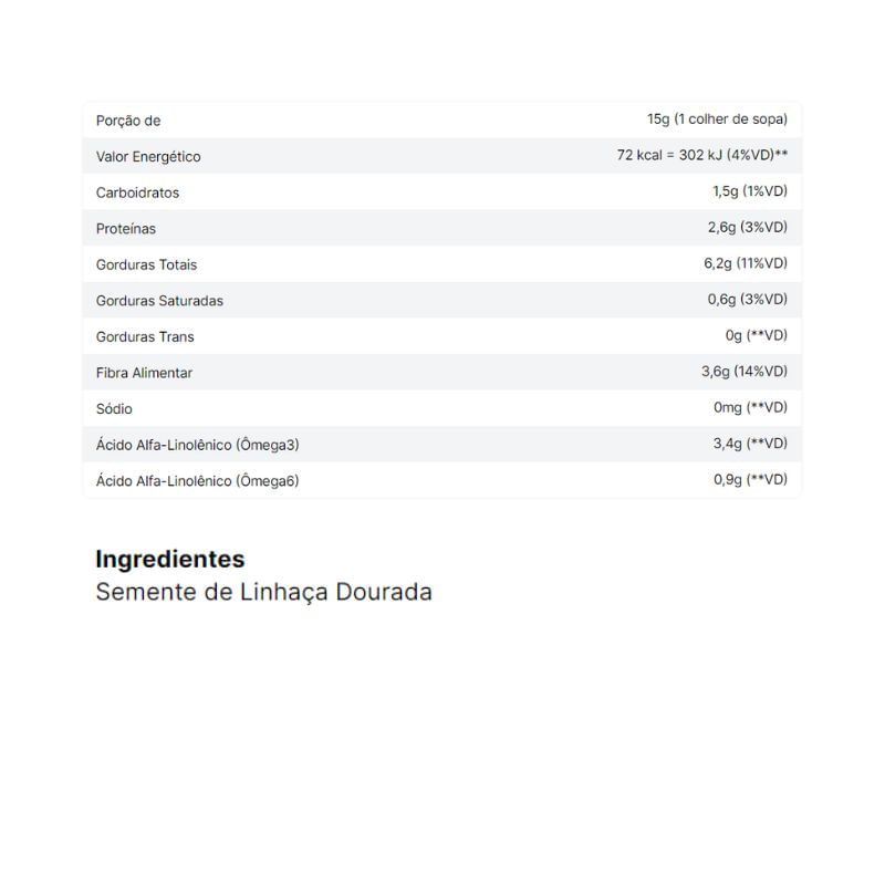 Informações nutricionais