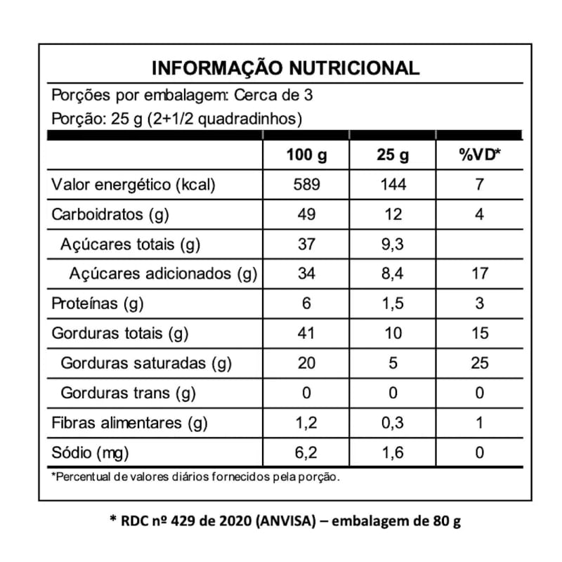 Informações nutricionais