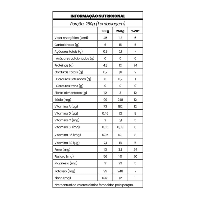 950000221020-sopa-protein-punch-planttce-250g-tabela-nutricional