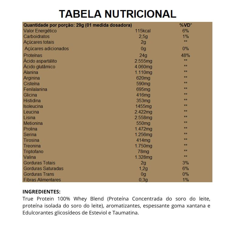 Informações nutricionais