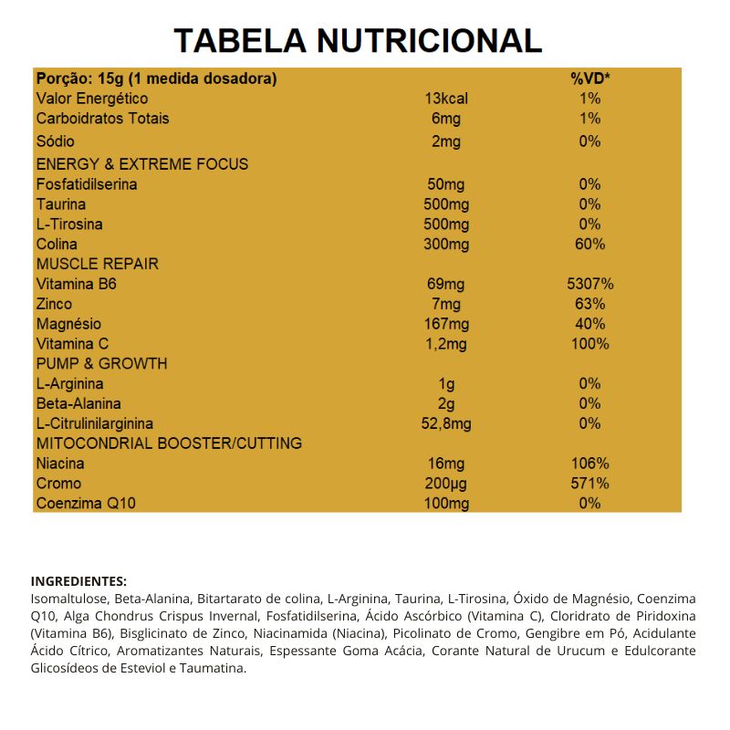 Informações nutricionais