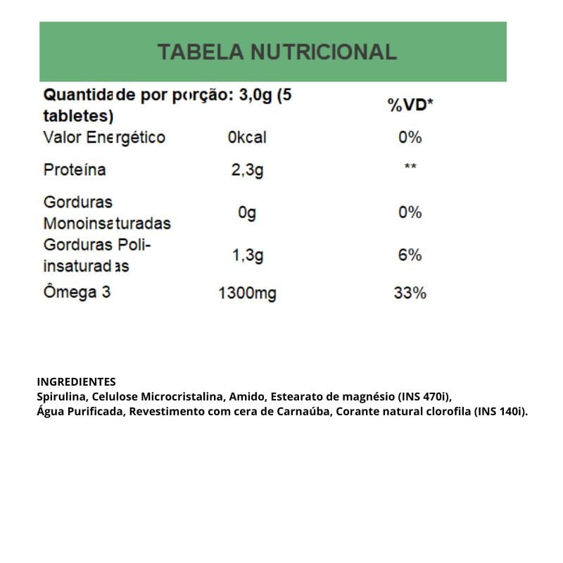 Informações nutricionais