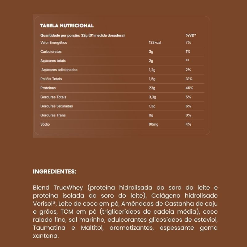 Informações nutricionais