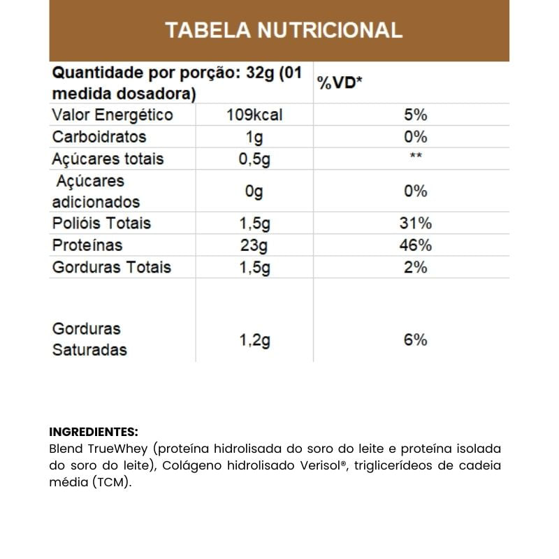 Informações nutricionais