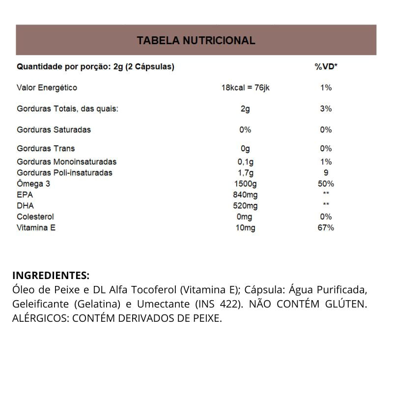 Informações nutricionais