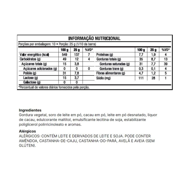 Informações nutricionais