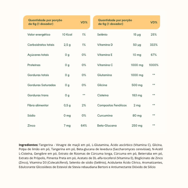 950000221371-morning-shot-tangerina-144g-tabela-nutricional