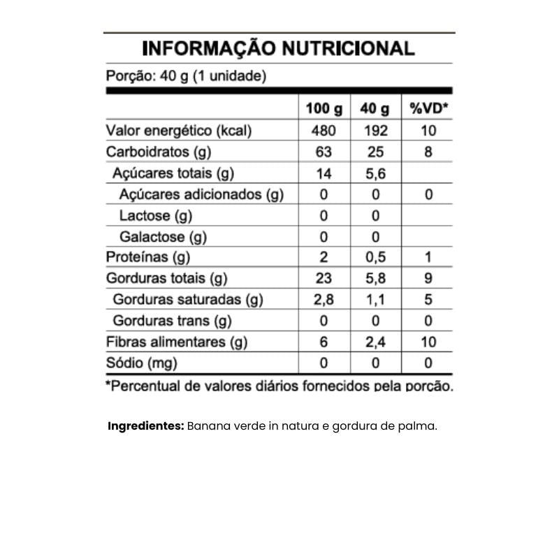 Informações nutricionais