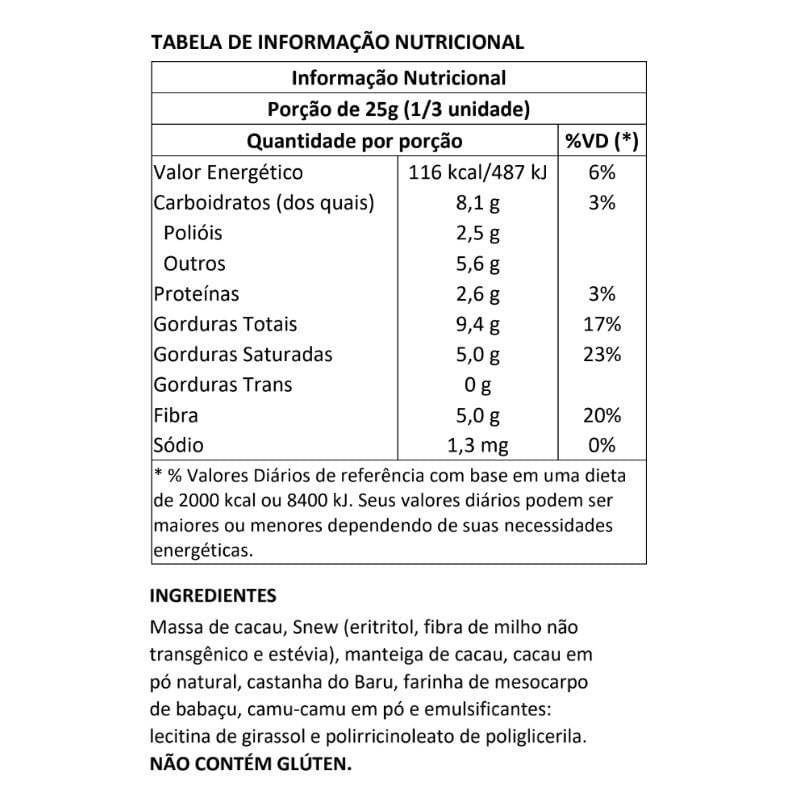 Informações nutricionais