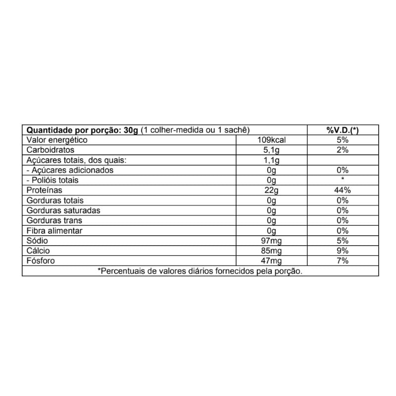 Informações nutricionais