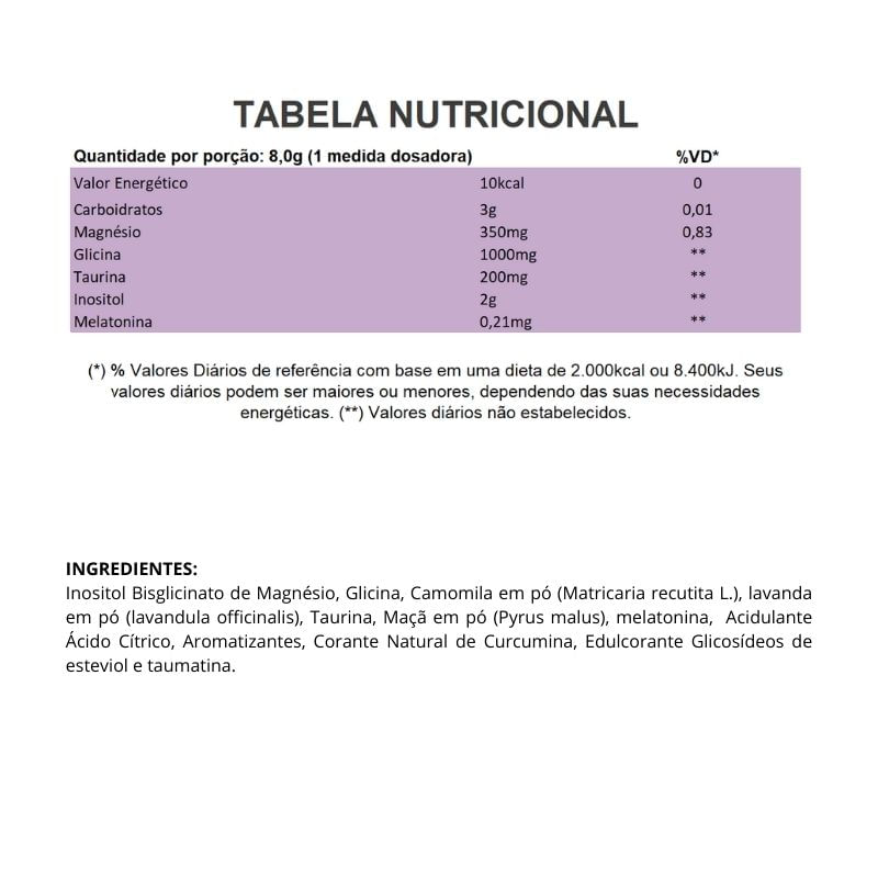 Informações nutricionais