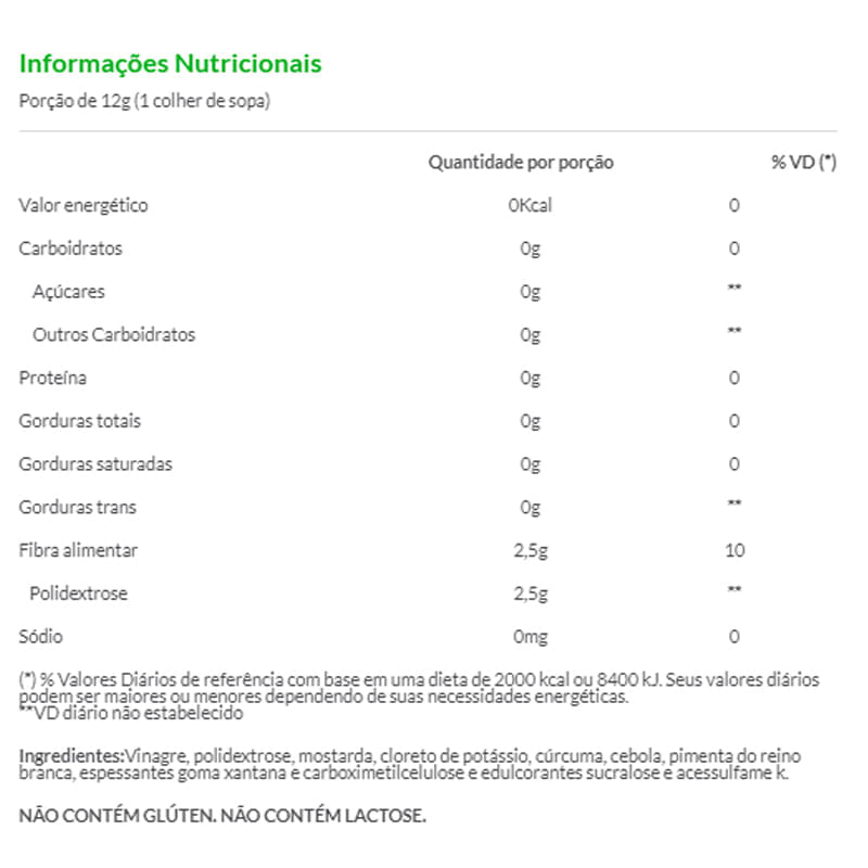 Informações nutricionais