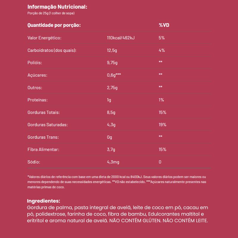 Informações nutricionais